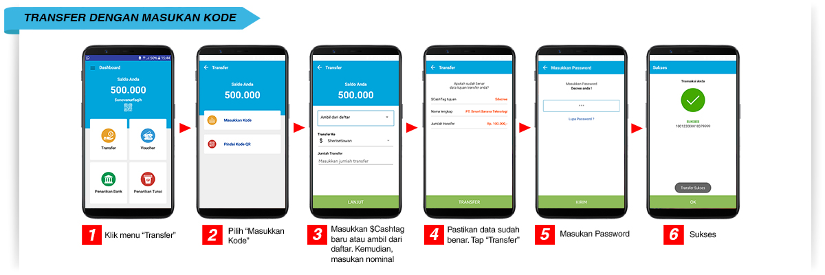 Transfer-Dengan-Masukan-Kode