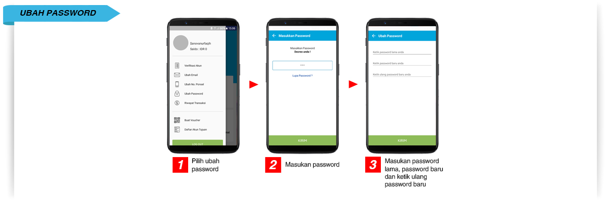 Ubah-Password